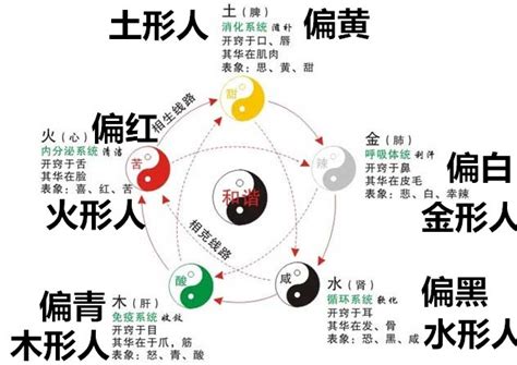 五行金多的人|日干五行，金旺的人，优点与缺点？